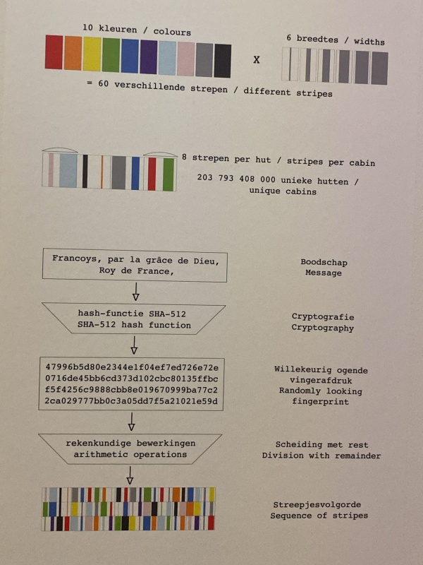 karel martens graphic designer documentary stedelijk museum